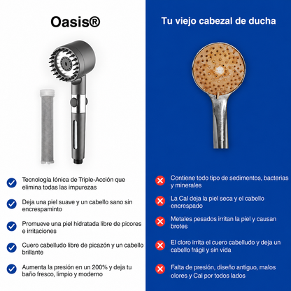Salva Tu Piel, Tu Pelo y Tu Salud del Desastre con Oasis