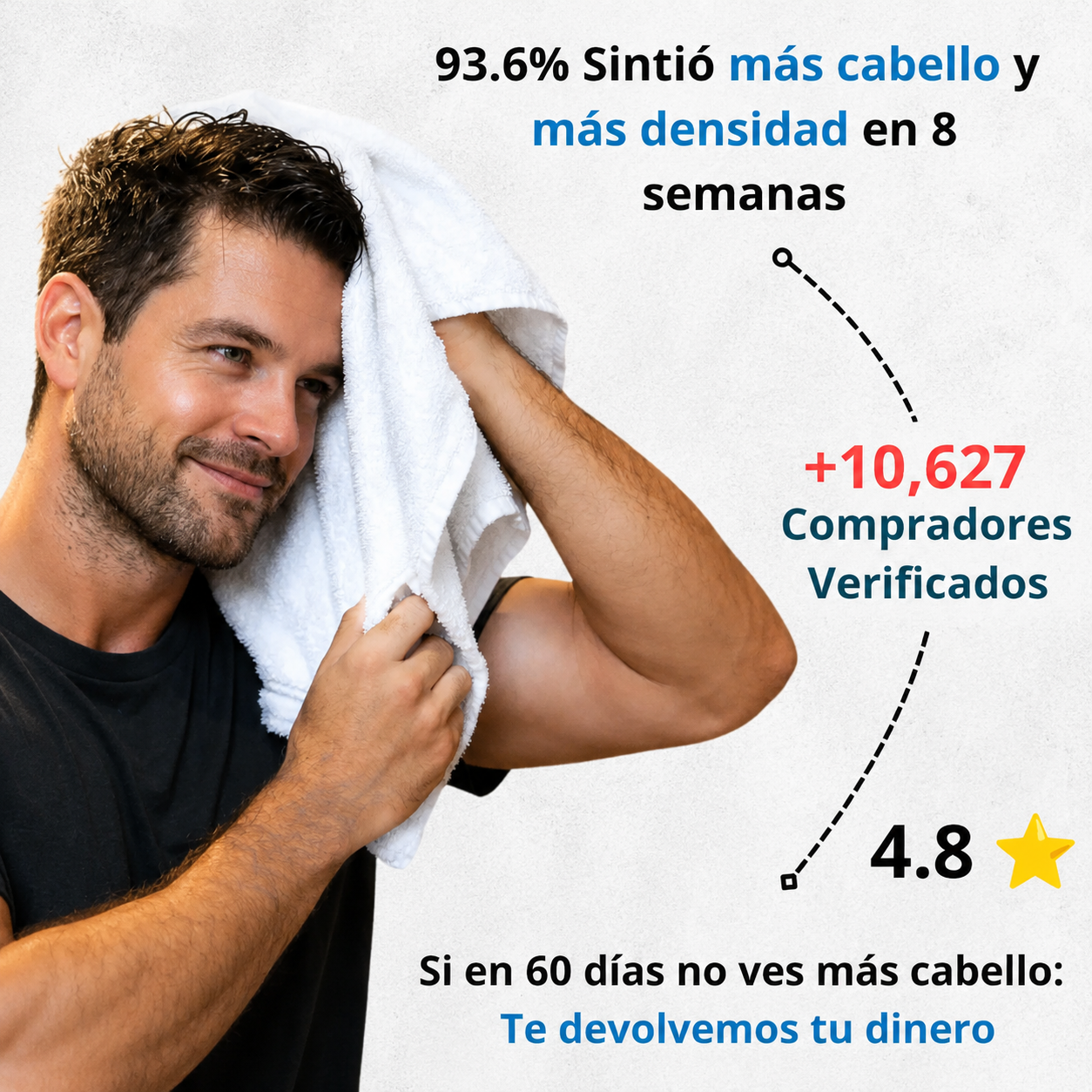 [Compra 1 y llévate 3] - cabello y barba más fuertes, densos y cuidados